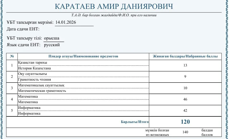 Сертификат ЕНТ — Амир К.