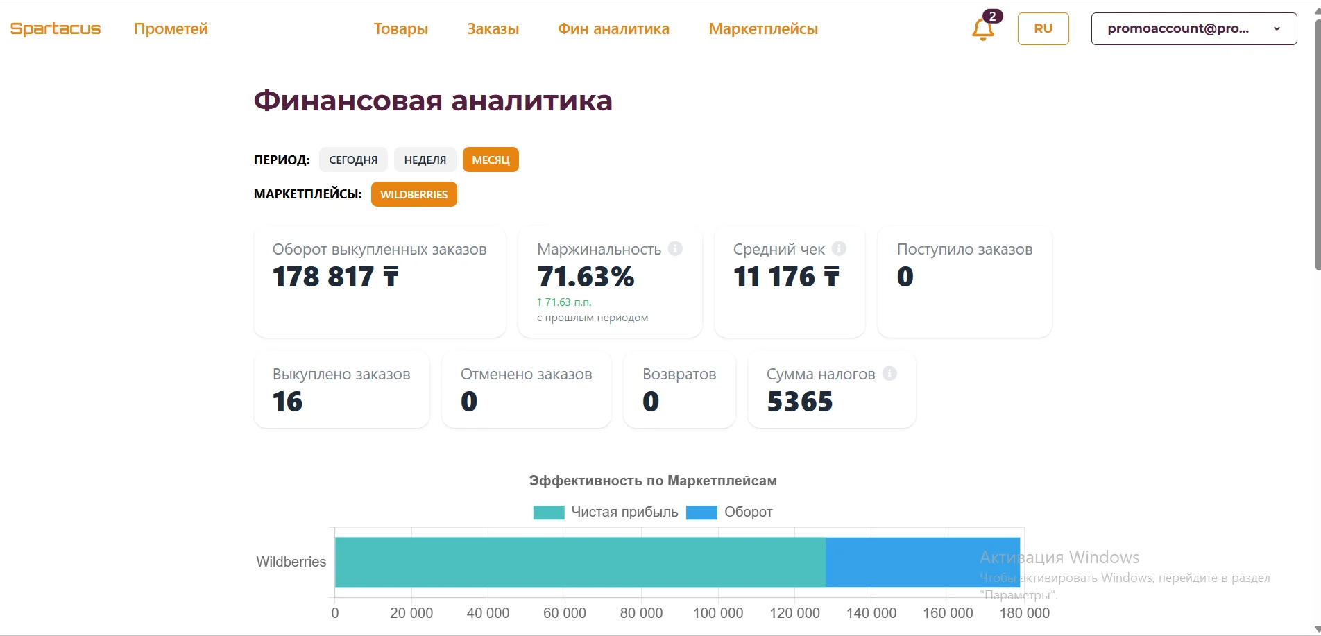 Финансовая аналитика
