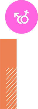 Жетілген әйелмен жыныстық қатынас туралы порно әңгімелер