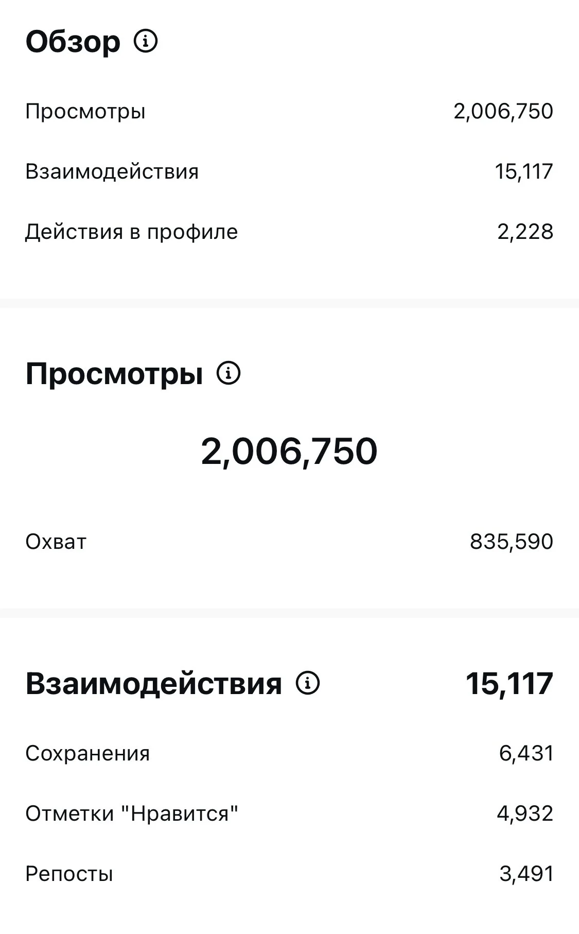 Статистика 2