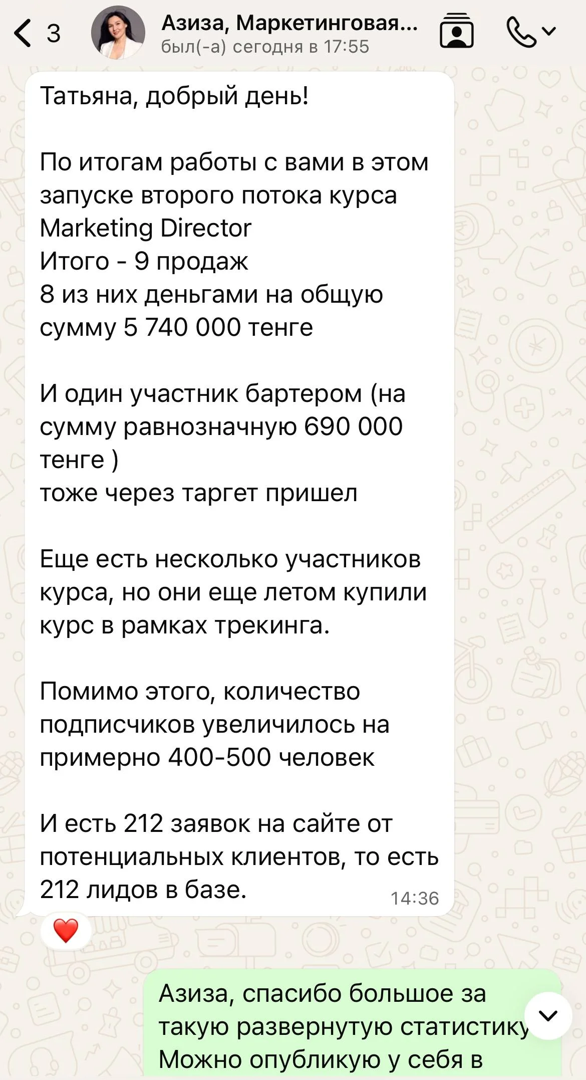 Кейс Азизы Сабуровой