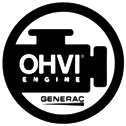 OHVI