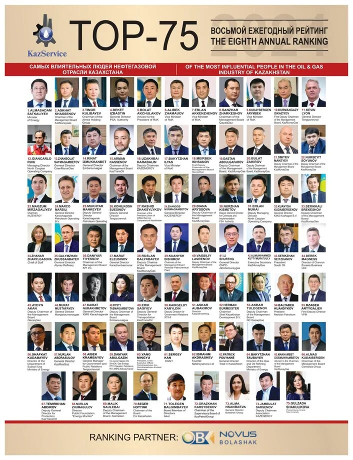 Отбасылық жыныстық қатынас