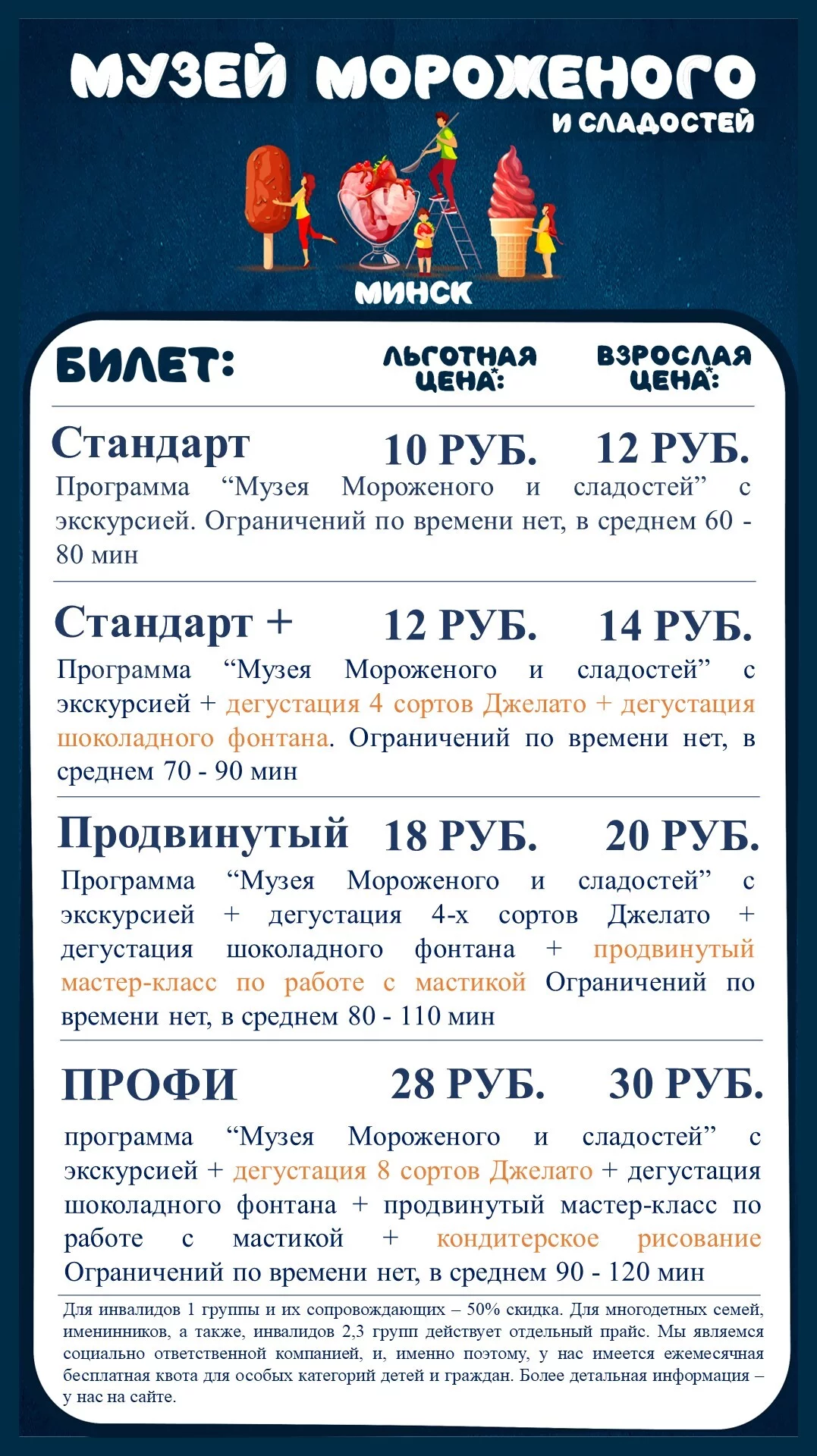 Что подарить на 25 лет в Москве и как интересно отметить День рождения