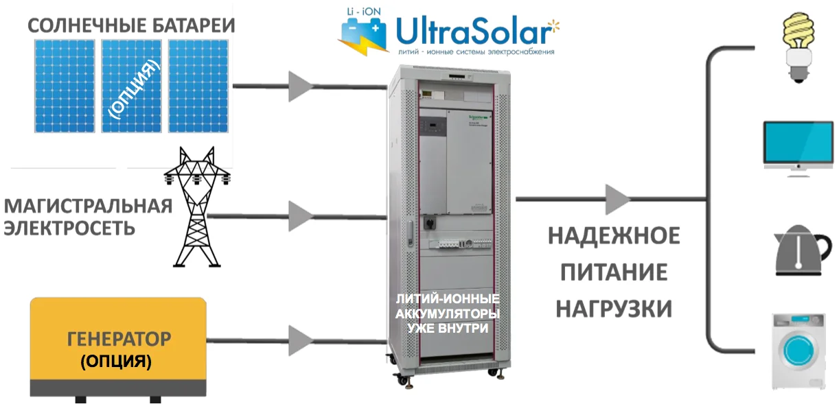 Керемет орыс порно минеттері
