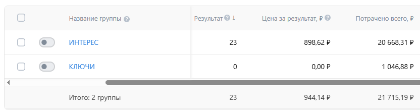 Скрин сообщений