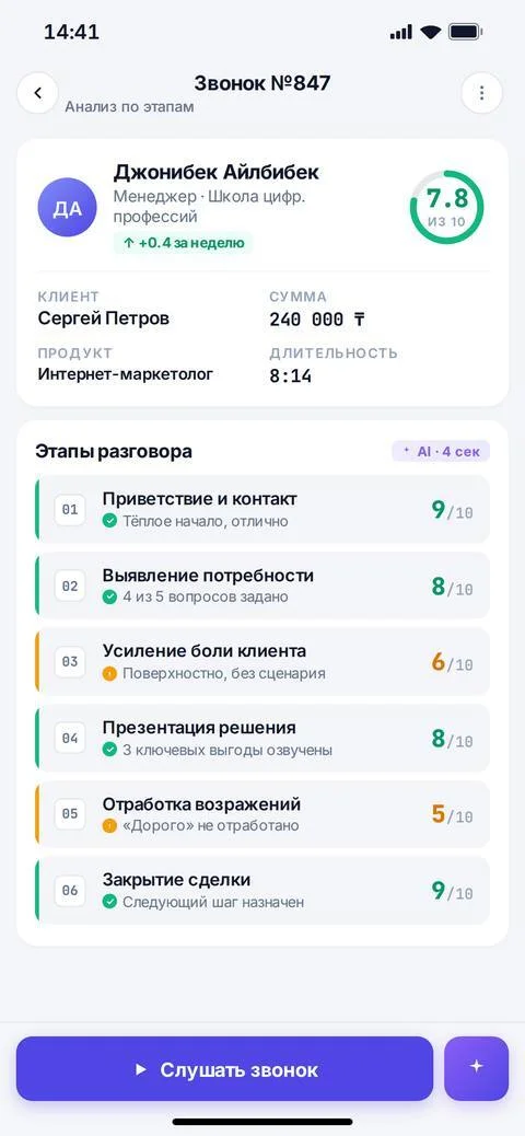 Анализ звонка по этапам