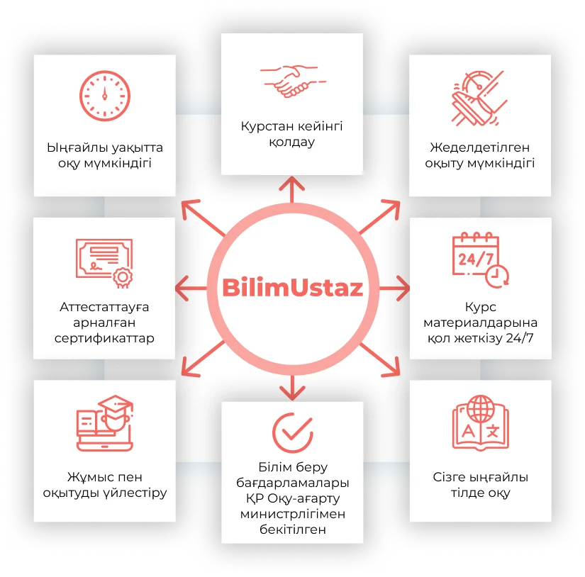 Әйел секс әйелі орыс порно