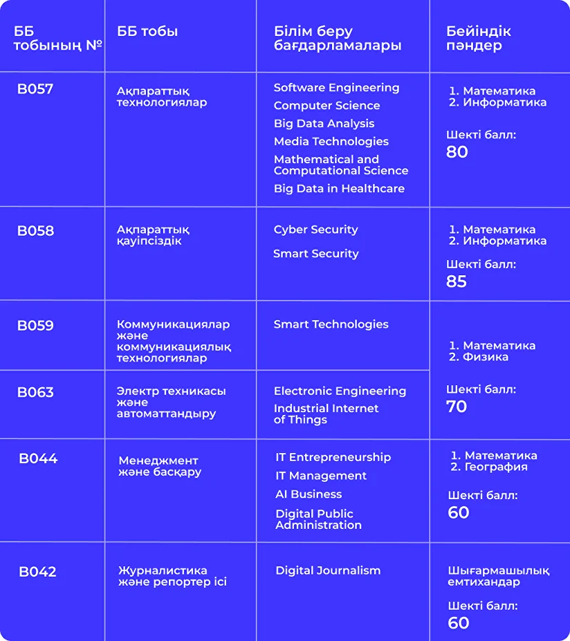 Тіс таяқшасындағы қыз порно Абаканда бір немесе екі рет жыныстық қатынас